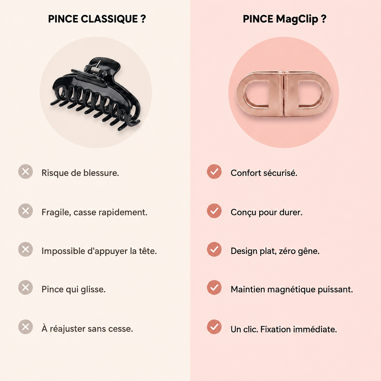 MagClip™ – Central Québec