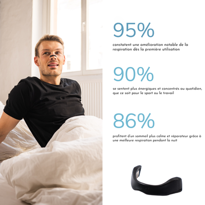 DilateurNasal Pro™ – Central Québec