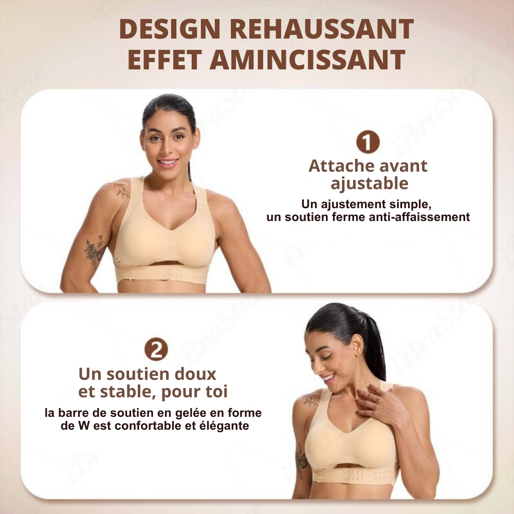 Aligna™ - Central Québec