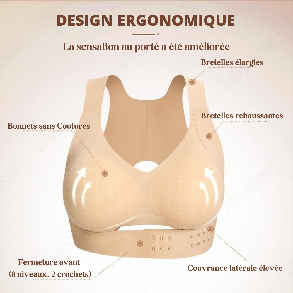 Aligna™ - Central Québec