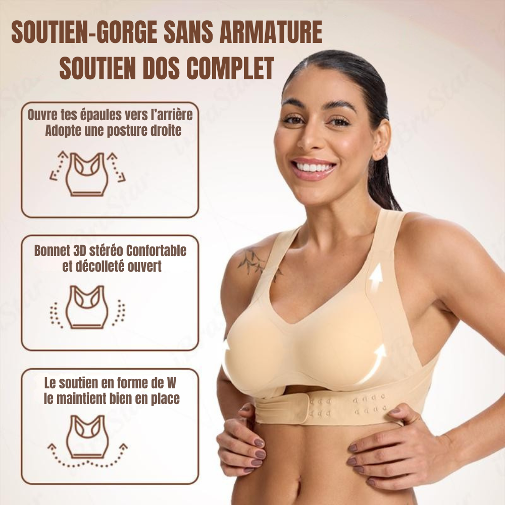 Aligna™ - Central Québec