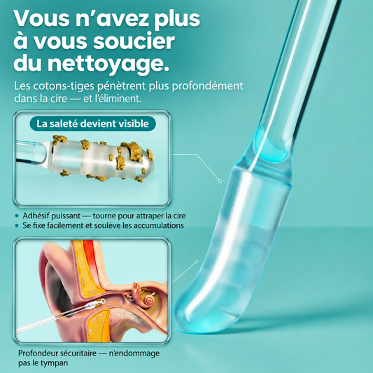 Purilo™ – Retire le Cérumen en Douceur