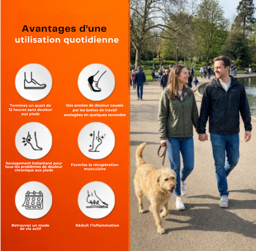 SemelleFlex™ – Central Québec