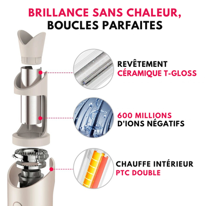 Bouclée™ – Central Québec
