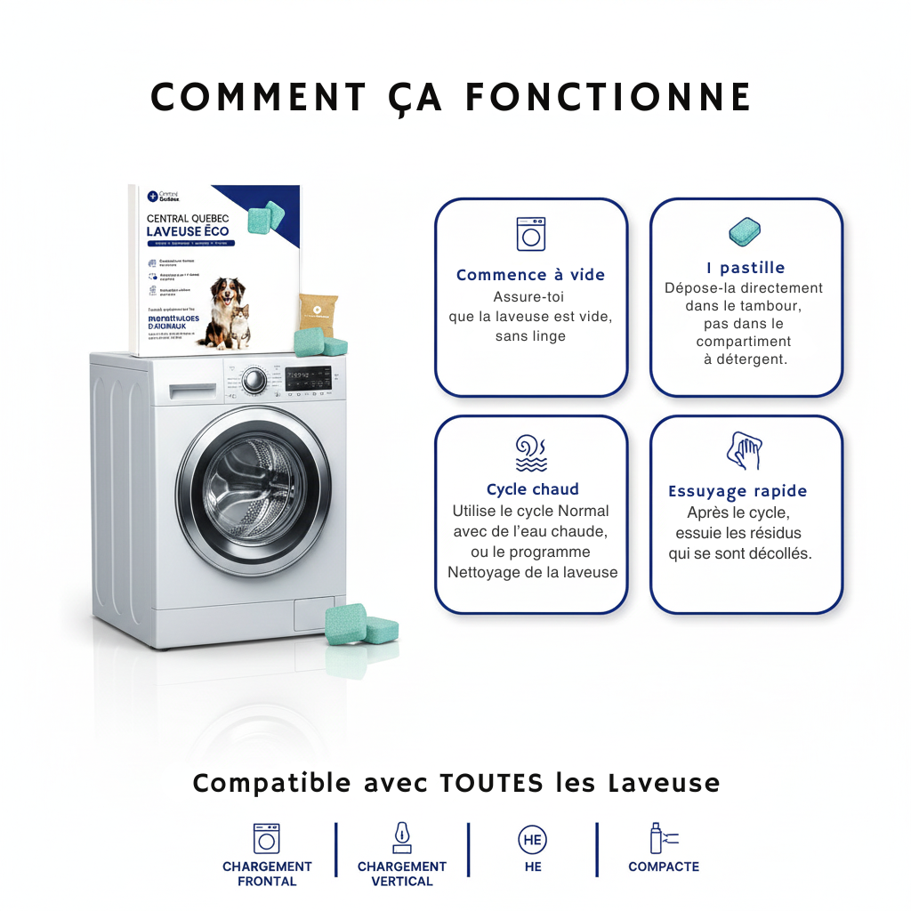 Central Québec Laveuse Éco