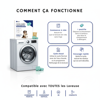 Central Québec Laveuse Éco