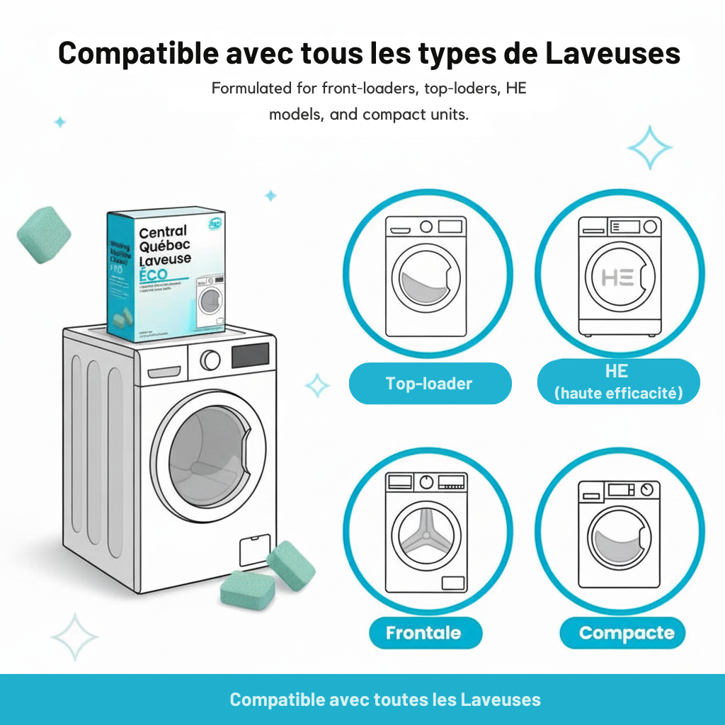 Central Québec Laveuse Éco