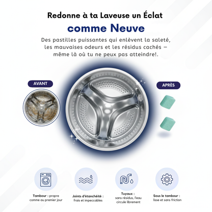 Central Québec Laveuse Éco