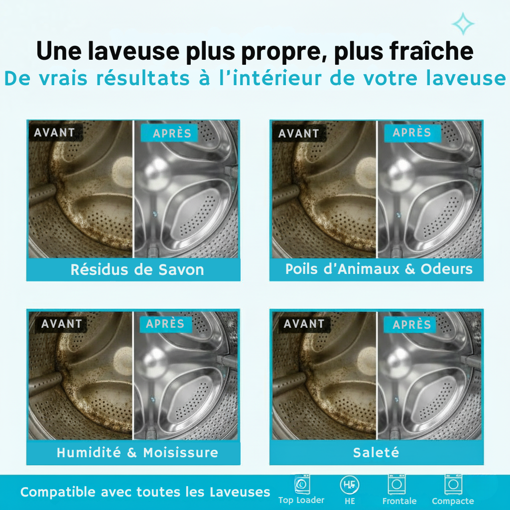 Central Québec Laveuse Éco